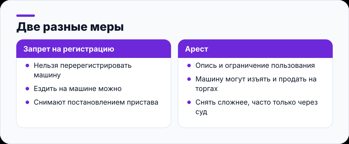 Две разные меры