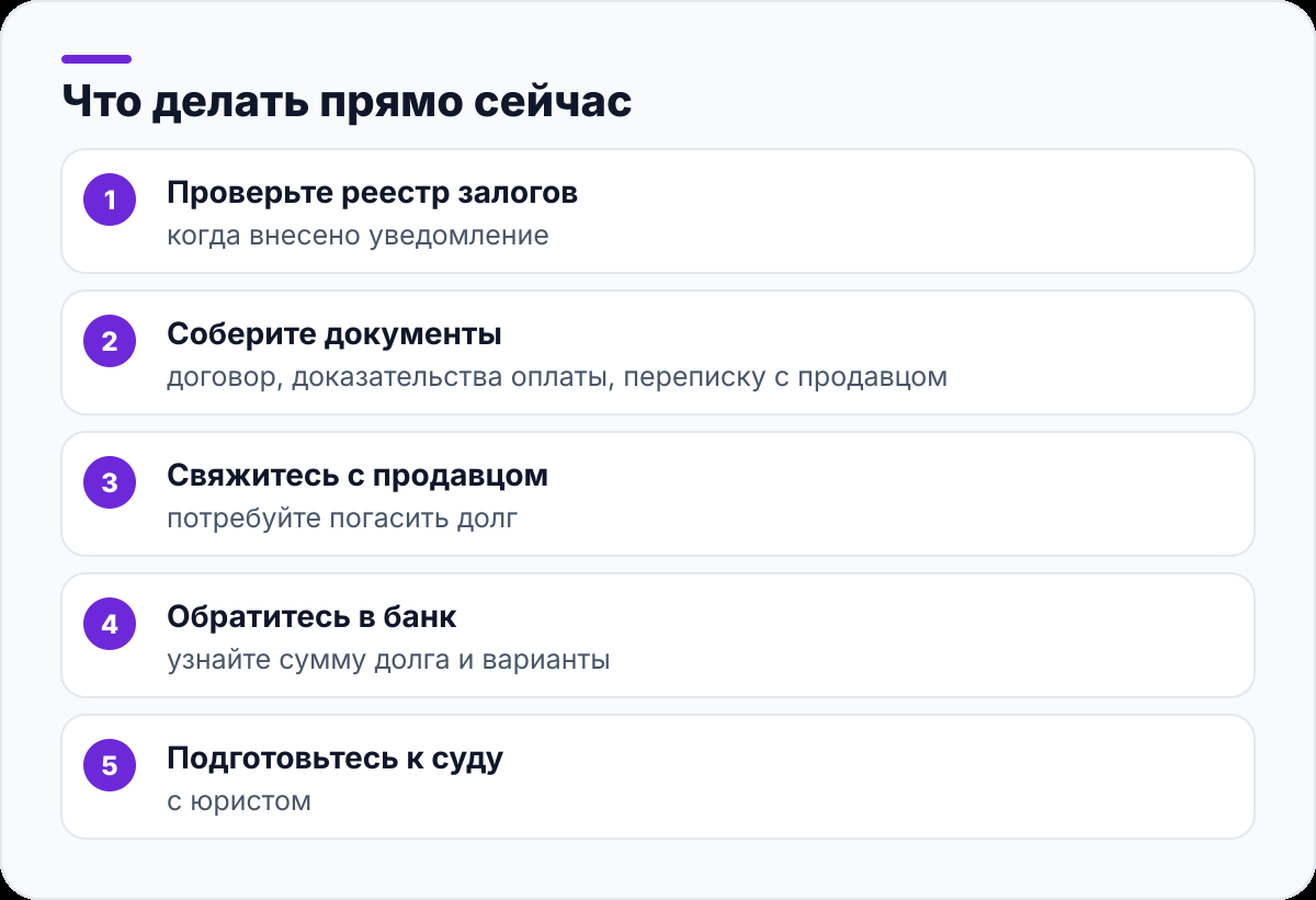Что делать прямо сейчас