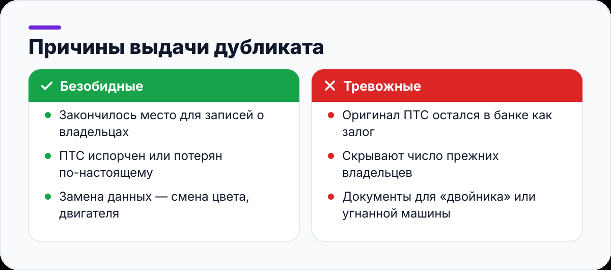 Причины выдачи дубликата