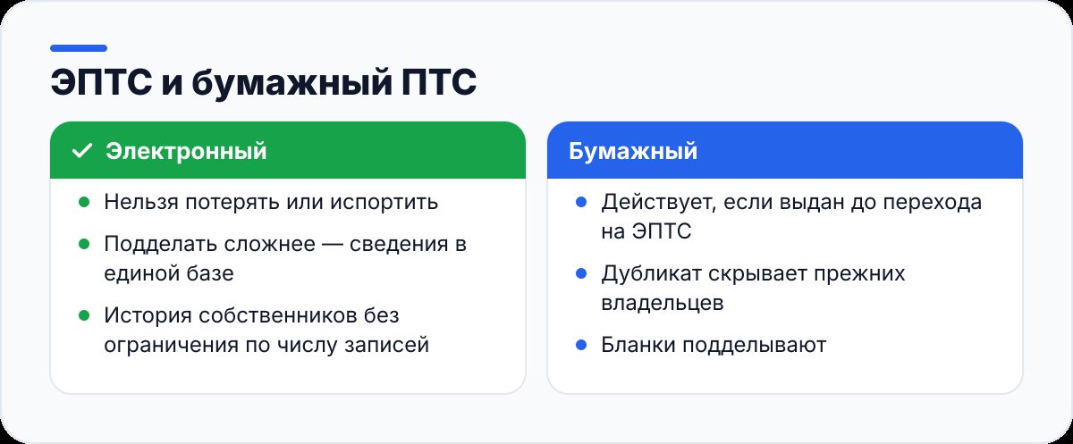 ЭПТС и бумажный ПТС