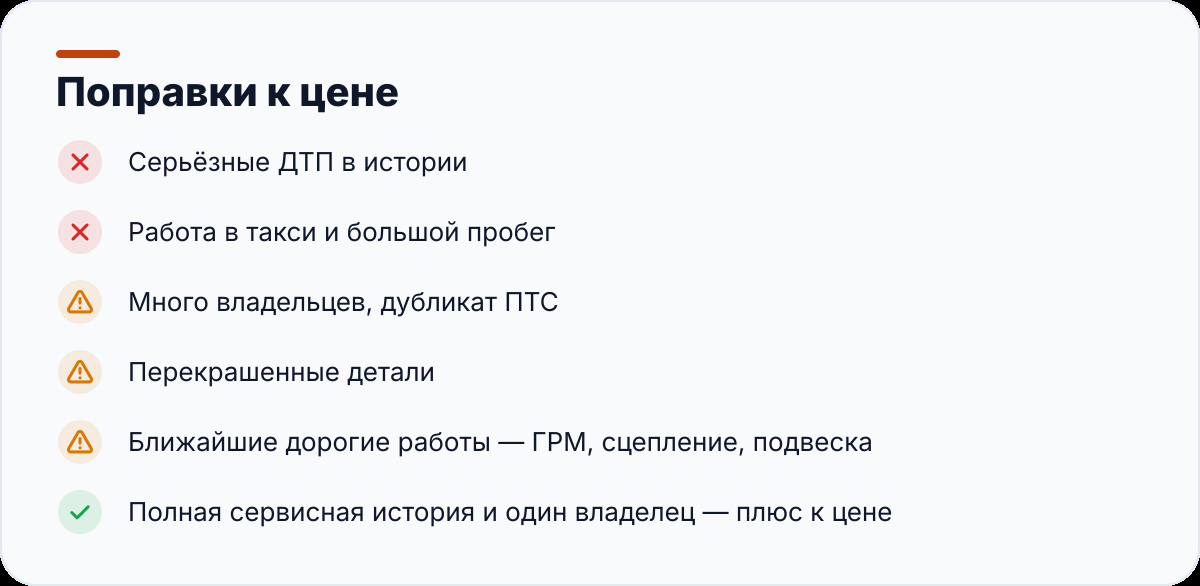 Поправки к цене