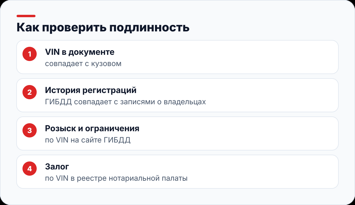 Как проверить подлинность