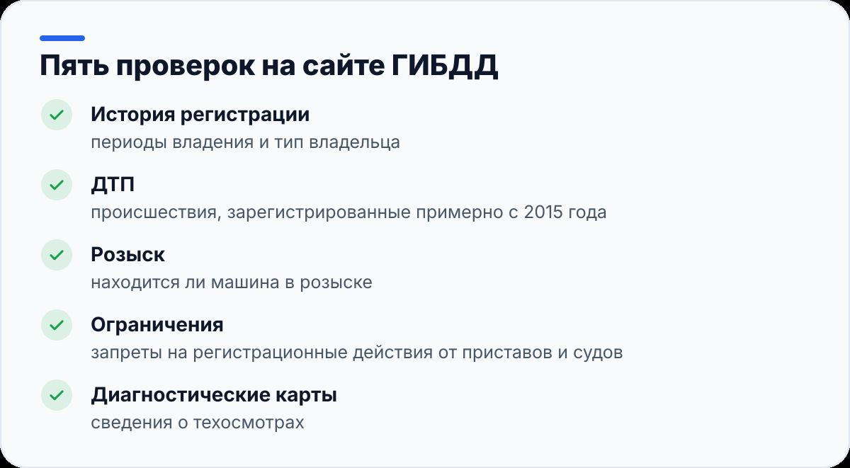 Пять проверок на сайте ГИБДД