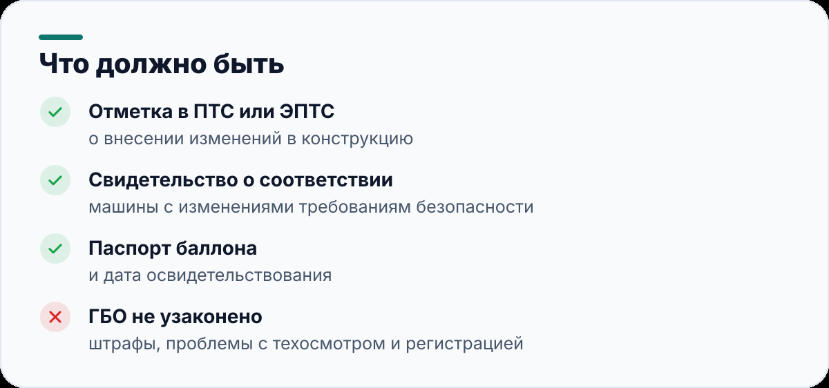 Что должно быть