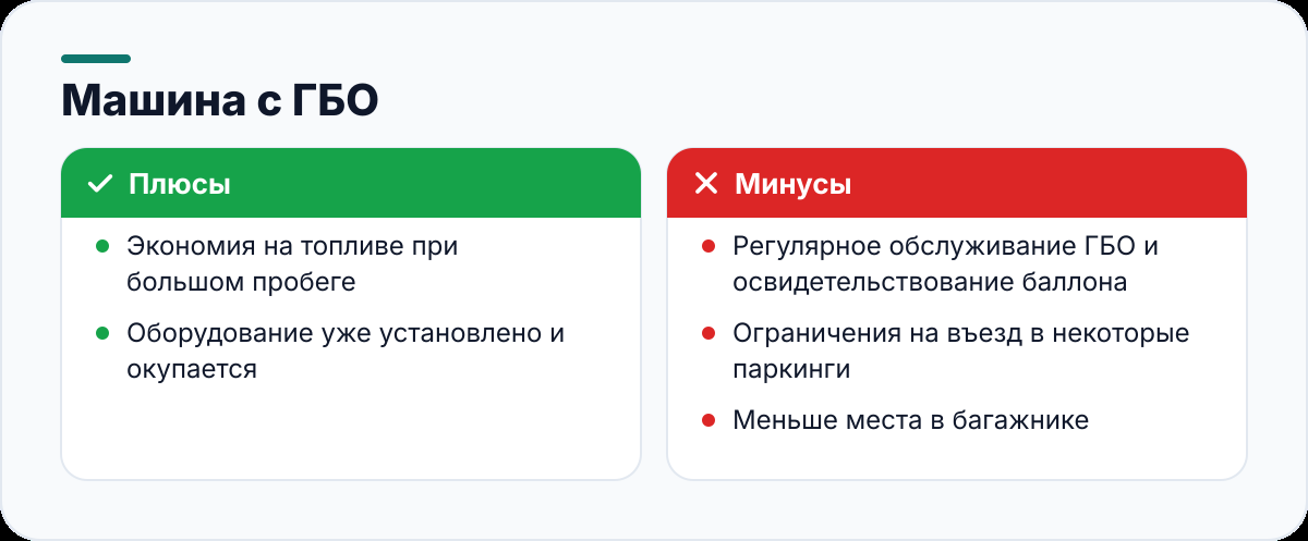 Машина с ГБО