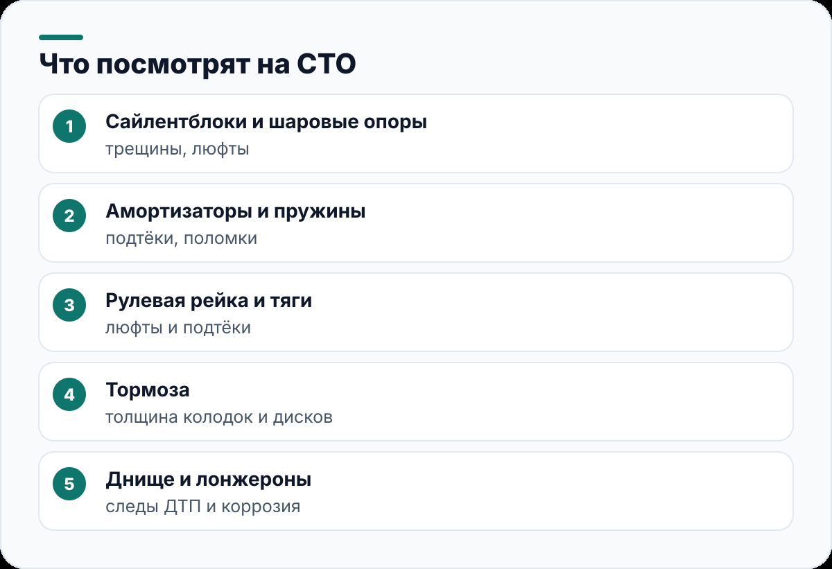 Что посмотрят на СТО