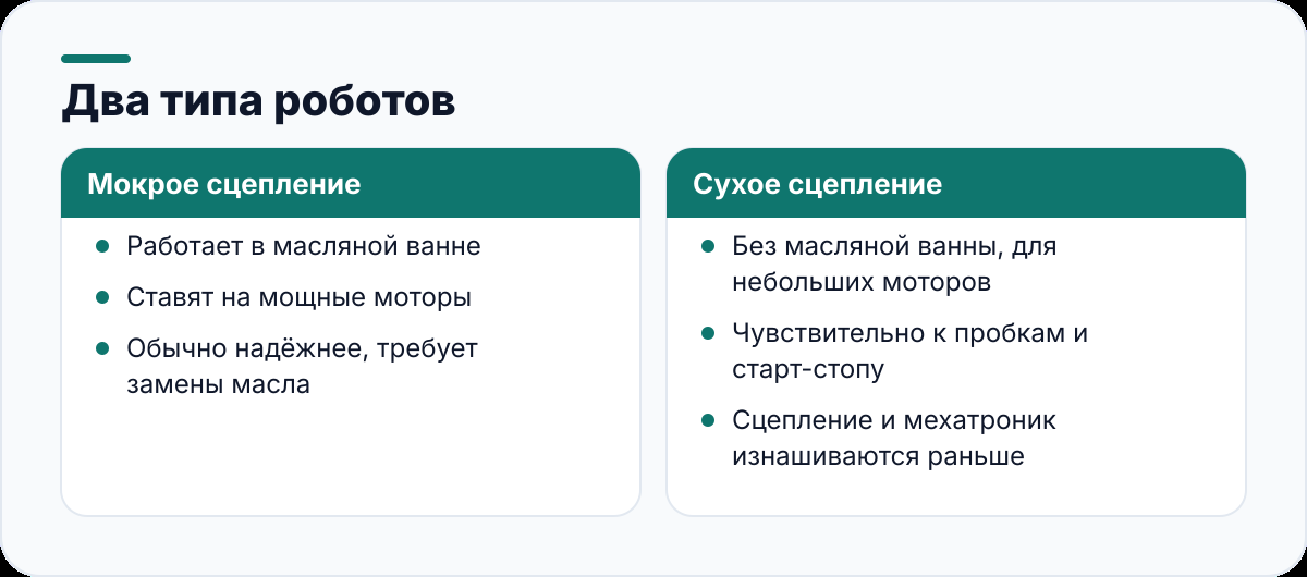 Два типа роботов