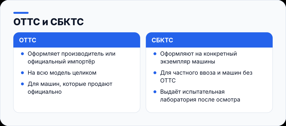 ОТТС и СБКТС