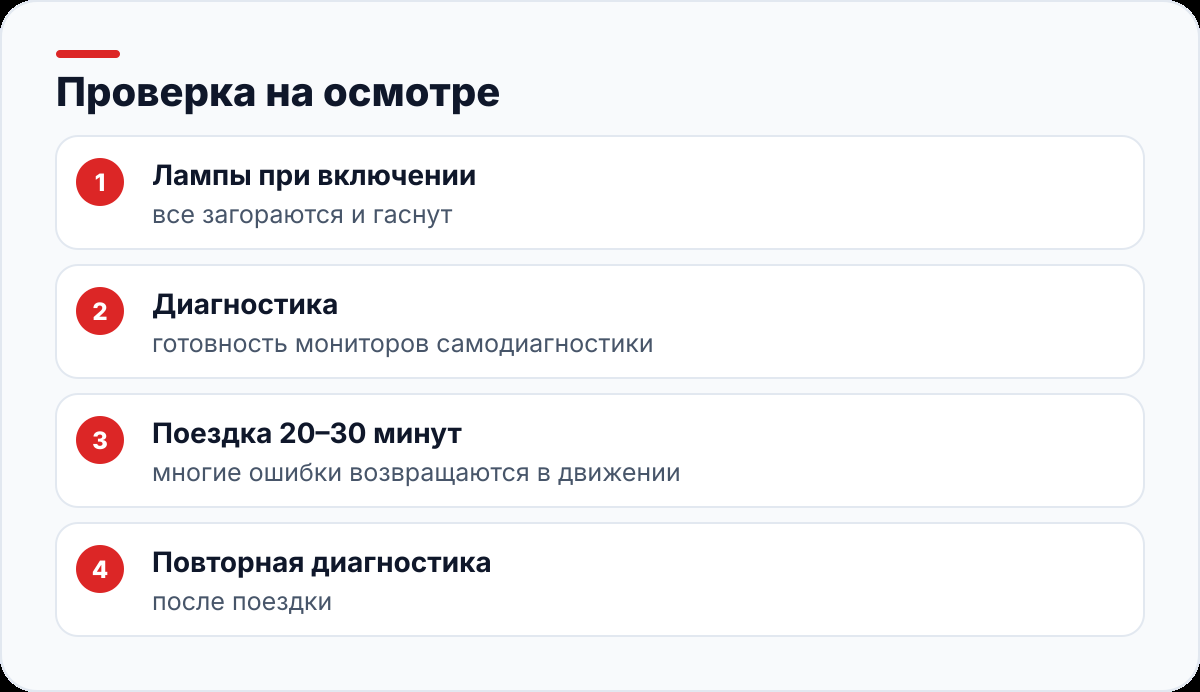Проверка на осмотре
