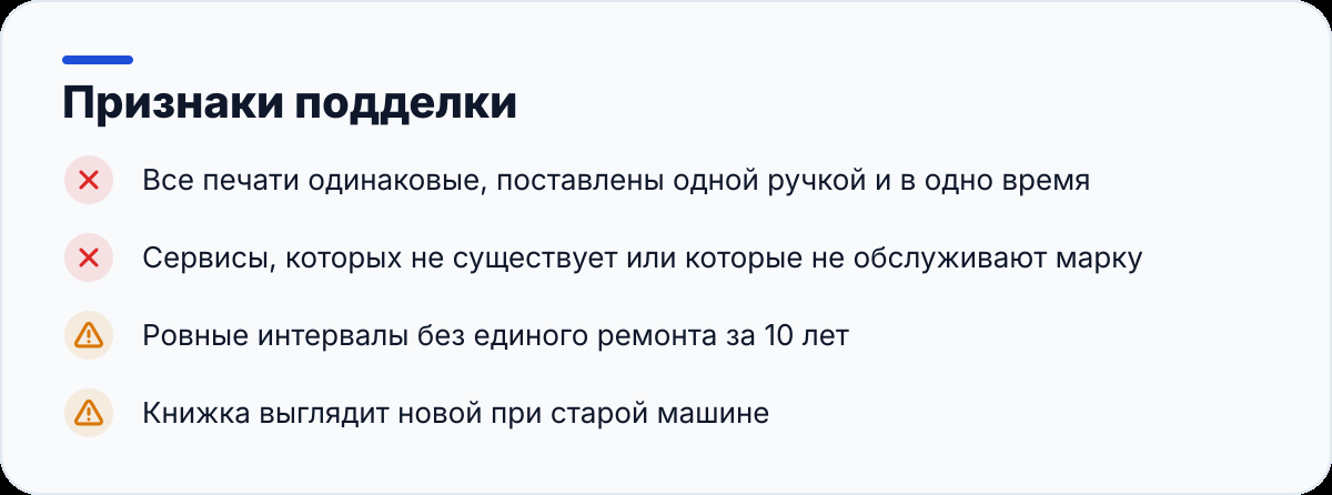 Признаки подделки
