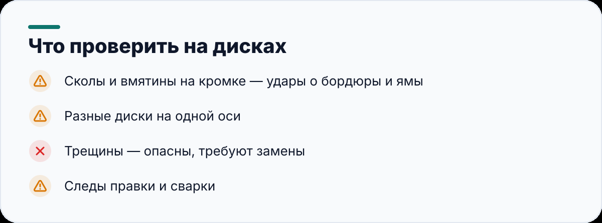 Что проверить на дисках