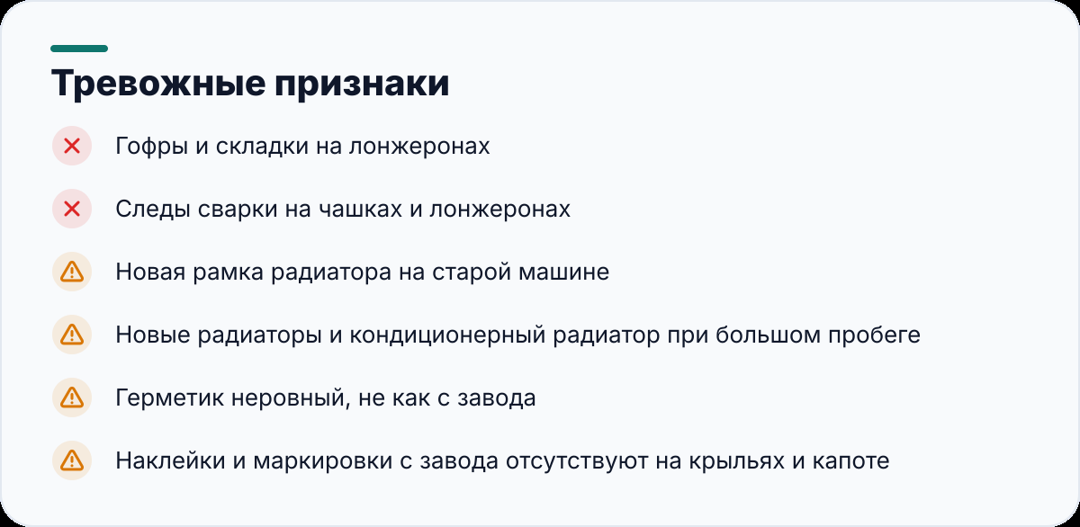 Тревожные признаки