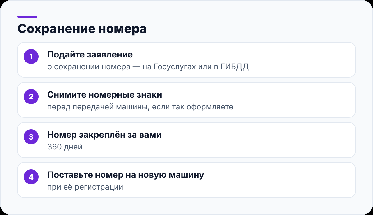 Сохранение номера