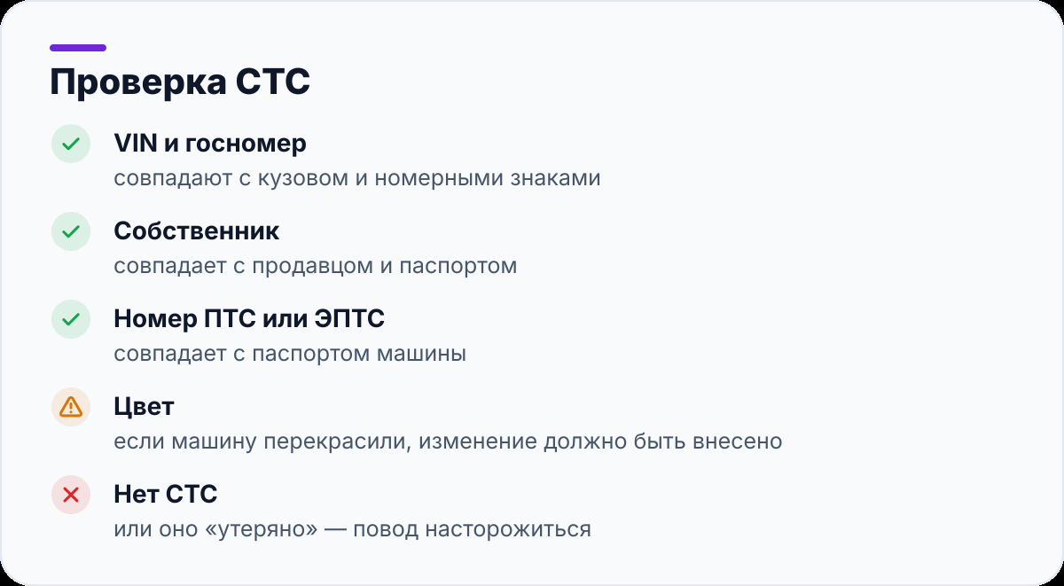 Проверка СТС