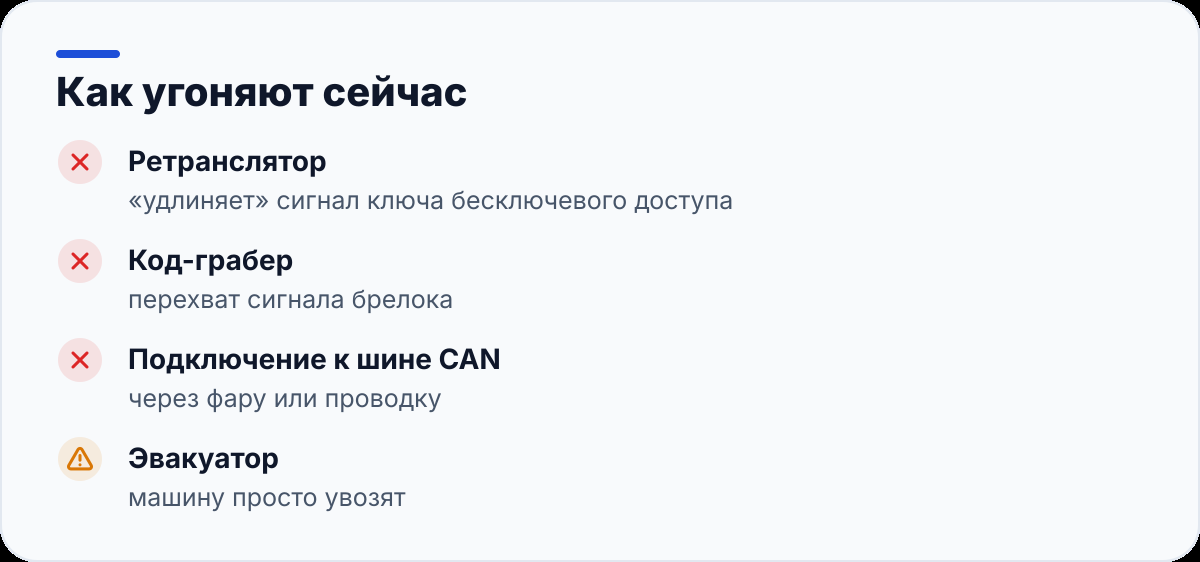 Как угоняют сейчас
